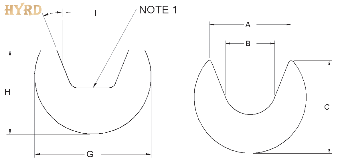 U-Grooved Glass Fiber Optic Substrates